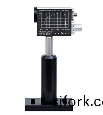 HSA-X-S係列(lie)超快速光(guang)接收器