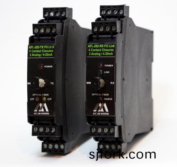 DIN導軌(gui)光纖鏈路(lu)AFL-282