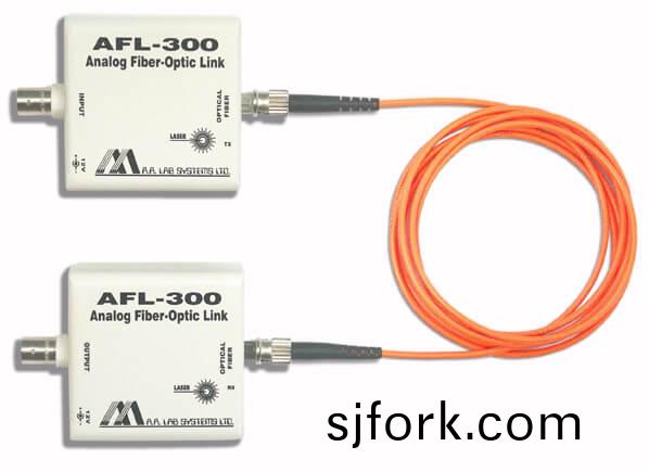 數(shu)字定時光纖鏈路AFL-300